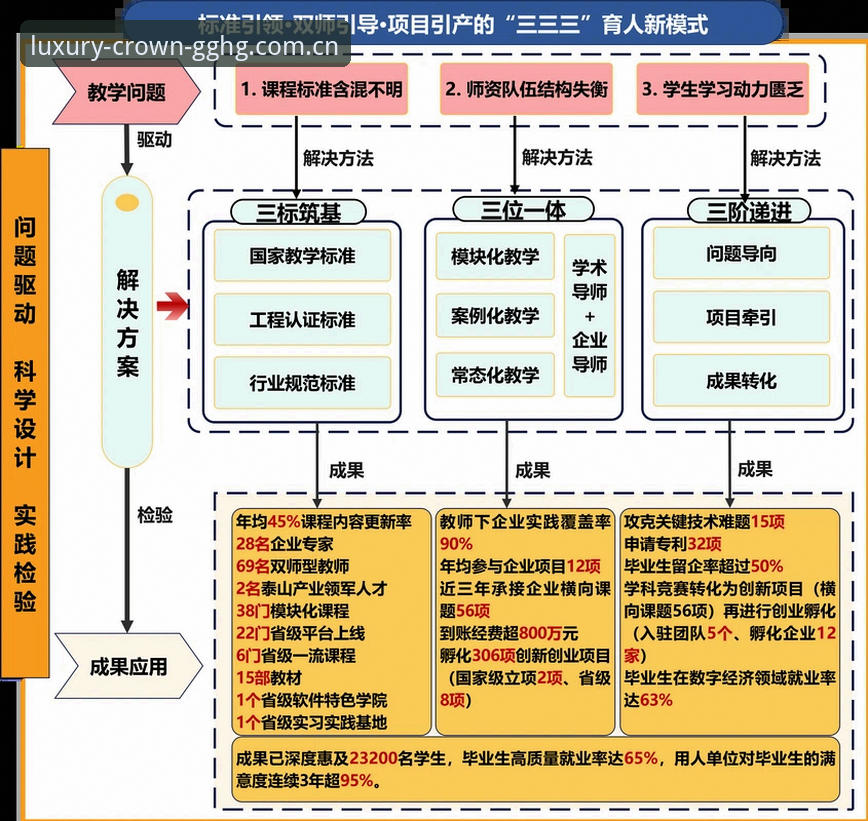 3大转会关键点解读：皇家社会为何锁定柏林联合后卫莱特？皇冠娱乐平台用户深度复盘